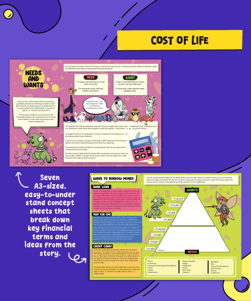 Money Matters: Financial Literacy for Children (Set of 3 books) (For Ages 11+)