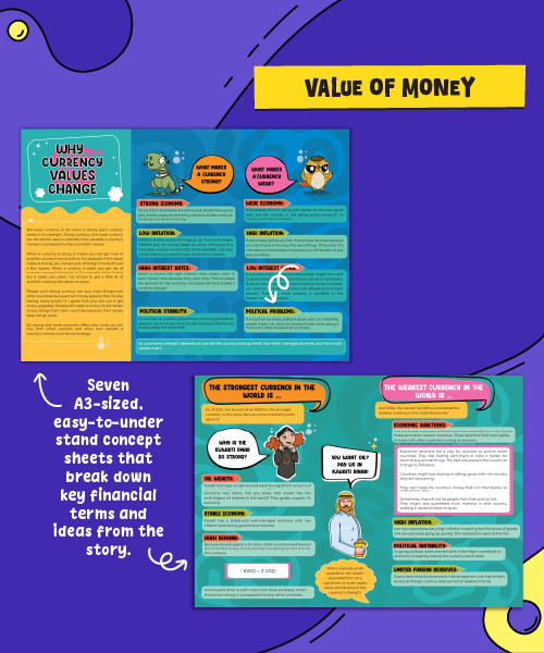 Money Matters: Financial Literacy for Children (Set of 3 books) (For Ages 11+)