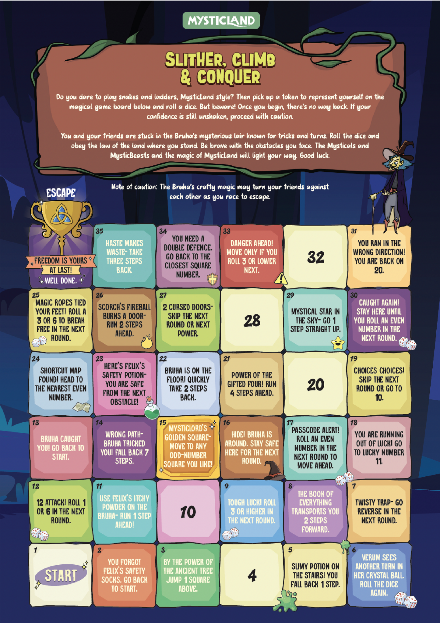 Wall of wonders: MysticLand posters (Mysto rewards)
